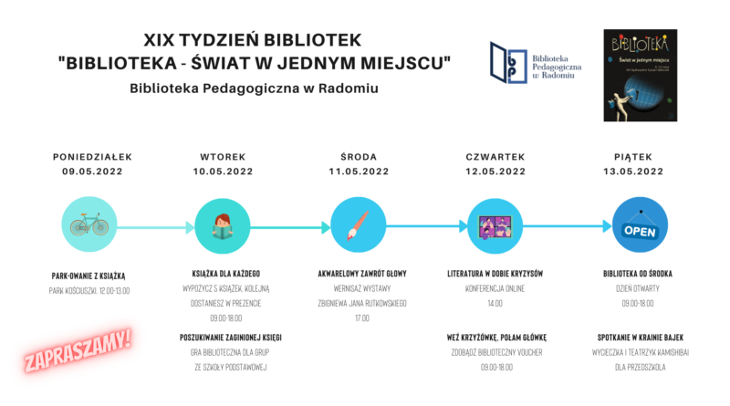 Infografika z harmonogramem obchodów XIX Tygodnia Bibliotek w Bibliotece Pedagogicznej w Radomiu