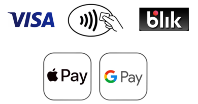 Symbole płatności elektronicznych
