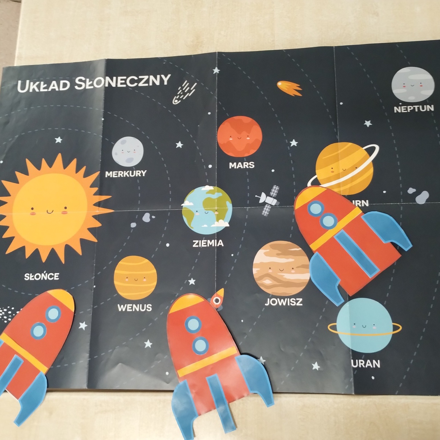 marzenia-maja-moc-3 Plakat a na nim schemat Układu słonecznego