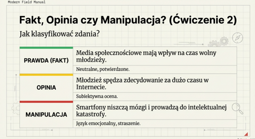 infografika:  fakt-opinia-manipulacja