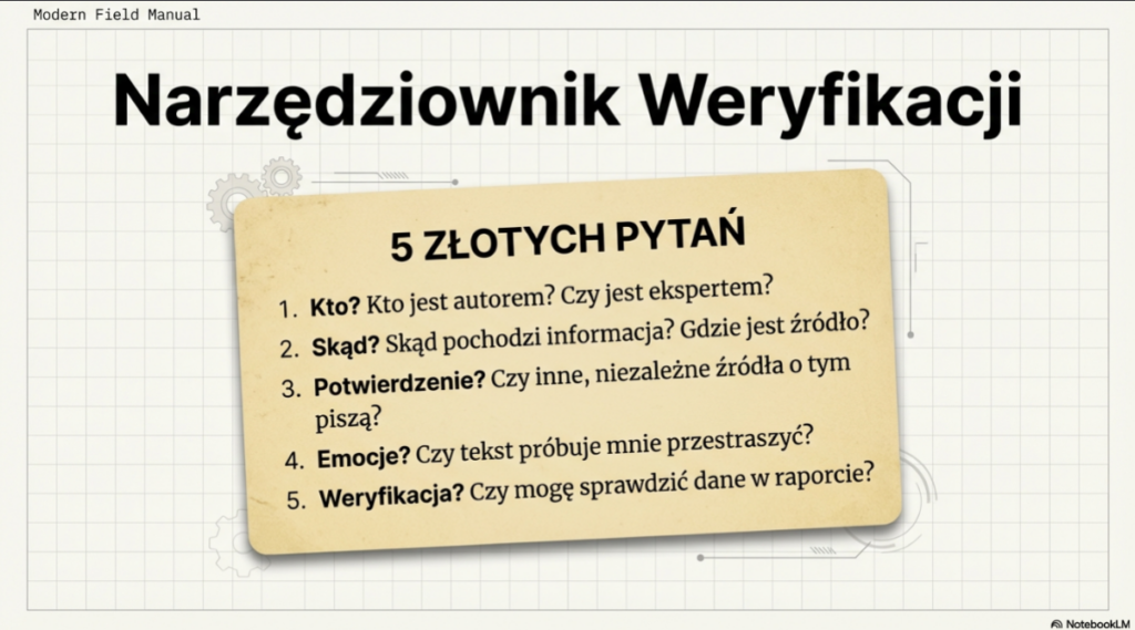 infografika: narzędziownik weryfikacji