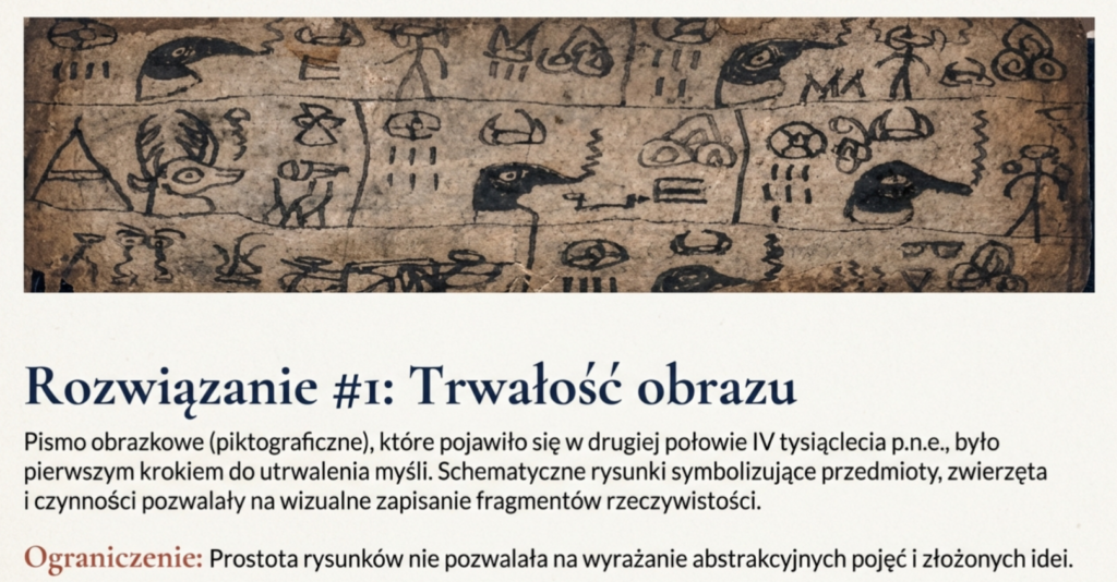 infografika: pismo obrazkowe