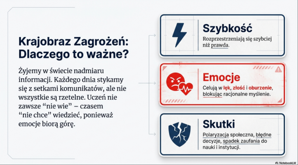 infografika: skutki dezinformacji